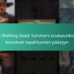 The Walking Dead: Survivors kuukausikortin bonukset tapahtumien pääsyyn